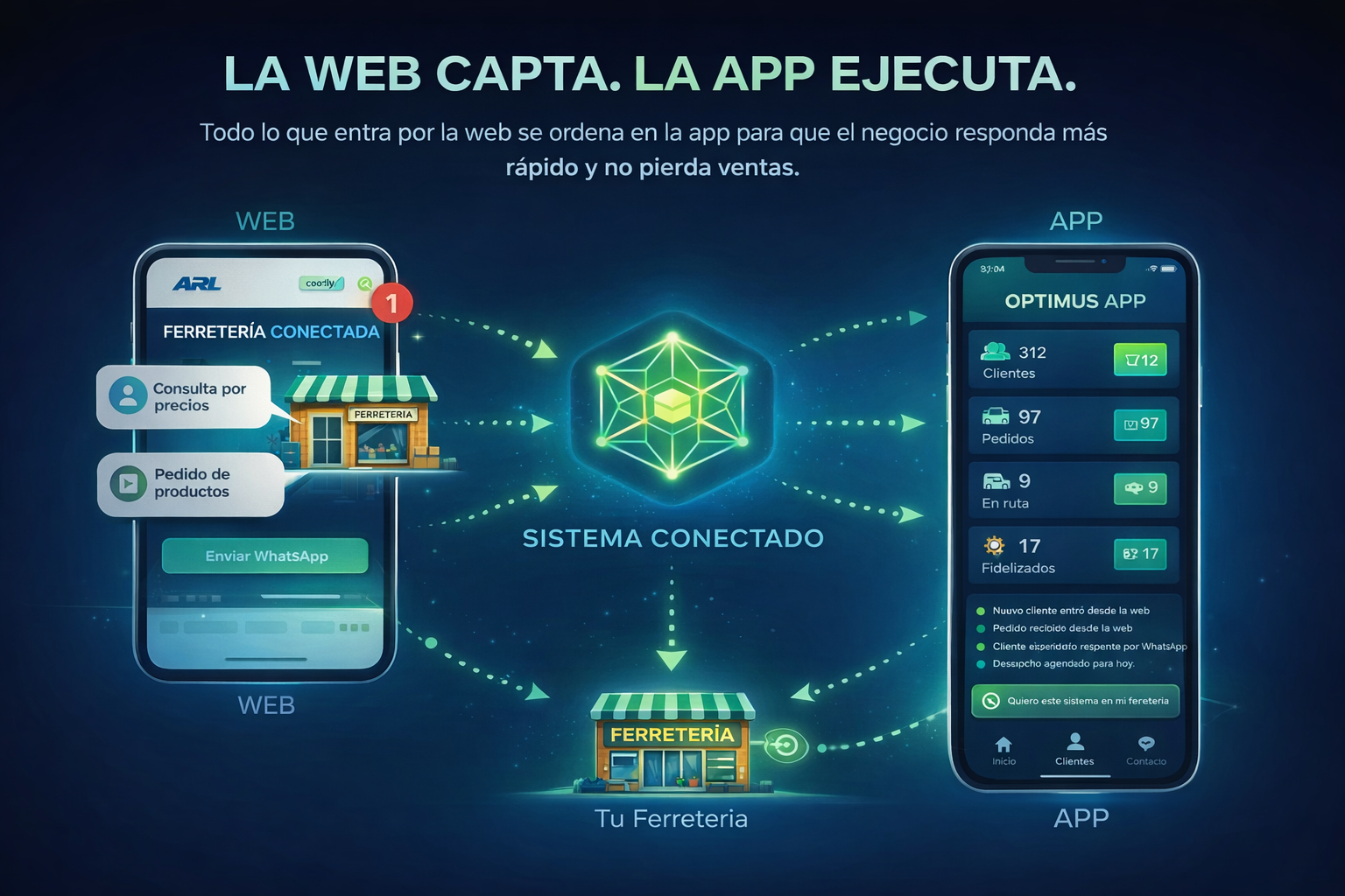 Conexión entre web y app Optimus